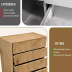 Commode à 5 tiroirs, Meuble de rangement avec poignée facile à tirer, Armoire de rangement à panneaux cannelés ondulés, pour Chambre à coucher, Salon, Couloir, Entrée